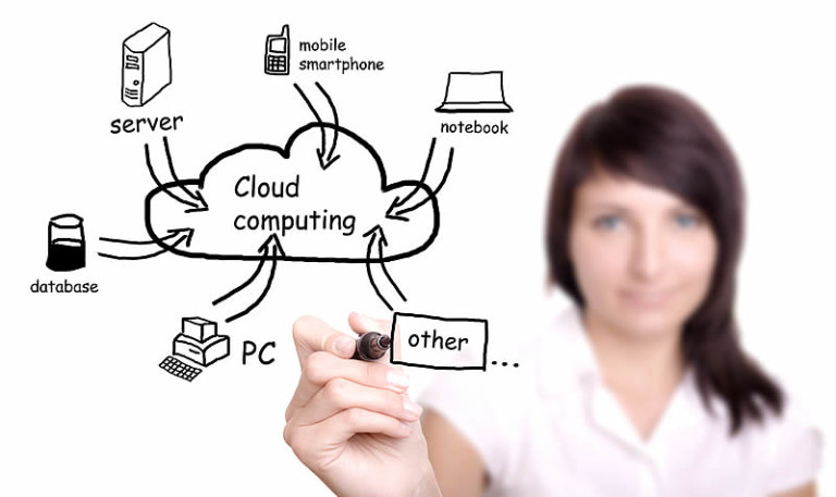 ¿Qué es el Cloud Computing o la Computación en la Nube?